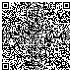 QR code with Express DNA Testing contacts