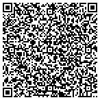 QR code with Express DNA Testing contacts