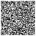 QR code with Express DNA Testing contacts