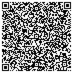 QR code with Express DNA Testing contacts