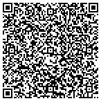 QR code with Express DNA Testing contacts