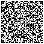 QR code with Express DNA Testing contacts