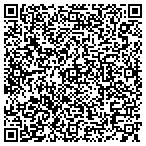 QR code with Express DNA Testing contacts