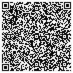 QR code with Rapid STD Testing contacts