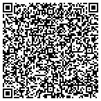 QR code with Remote Operations Company contacts