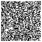 QR code with Imagination Inc Glass Creation contacts