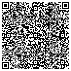 QR code with Center For Slavic And East European Studies contacts