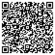 QR code with Super Bits contacts