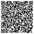 QR code with Synercom Group contacts