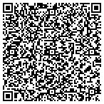 QR code with United States Department of the Navy contacts