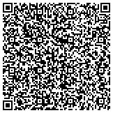 QR code with Detect Lab Drug, Alcohol & Legal DNA Paternity Testing contacts