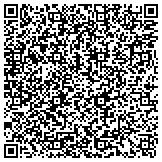 QR code with Detect Lab Drug, Alcohol & Legal DNA Paternity Testing contacts