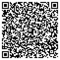 QR code with Technoviz contacts
