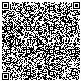 QR code with Detect Lab Drug, Alcohol & Legal DNA Paternity Testing contacts