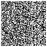 QR code with Detect Lab Drug, Alcohol & Legal DNA Paternity Testing contacts