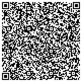 QR code with Detect Lab Drug, Alcohol & Legal DNA Paternity Testing contacts