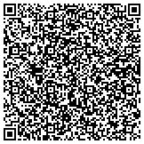 QR code with Detect Lab Drug, Alcohol & Legal DNA Paternity Testing contacts