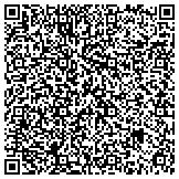 QR code with Detect Lab Drug, Alcohol & Legal DNA Paternity Testing contacts