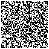 QR code with Detect Lab Drug, Alcohol & Legal DNA Paternity Testing contacts