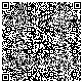 QR code with Detect Lab Drug, Alcohol & Legal DNA Paternity Testing contacts
