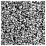 QR code with Detect Lab Drug, Alcohol & Legal DNA Paternity Testing contacts