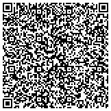 QR code with Detect Lab Drug, Alcohol & Legal DNA Paternity Testing contacts