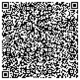 QR code with Detect Lab Drug, Alcohol & Legal DNA Paternity Testing contacts
