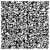 QR code with Detect Lab Drug, Alcohol & Legal DNA Paternity Testing contacts