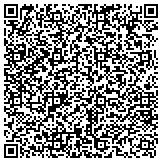 QR code with Detect Lab Drug, Alcohol & Legal DNA Paternity Testing contacts