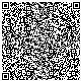 QR code with Detect Lab Drug, Alcohol & Legal DNA Paternity Testing contacts