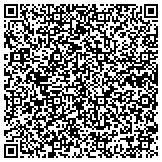 QR code with Detect Lab Drug, Alcohol & Legal DNA Paternity Testing contacts