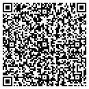QR code with Southwest Network contacts