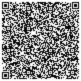 QR code with Detect Lab Drug, Alcohol & Legal DNA Paternity Testing contacts