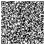 QR code with Technical Service Professionals contacts