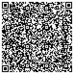 QR code with Velocity Technologies Phoenix - IT Support contacts