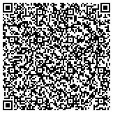 QR code with Detect Lab Drug, Alcohol & Legal DNA Paternity Testing contacts