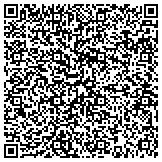 QR code with Detect Lab Drug, Alcohol & Legal DNA Paternity Testing contacts