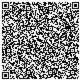 QR code with Detect Lab Drug, Alcohol & Legal DNA Paternity Testing contacts