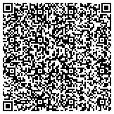 QR code with Detect Lab Drug, Alcohol & Legal DNA Paternity Testing contacts