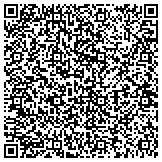 QR code with Detect Lab Drug, Alcohol & Legal DNA Paternity Testing contacts