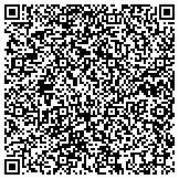 QR code with Detect Lab Drug, Alcohol & Legal DNA Paternity Testing contacts