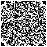 QR code with Detect Lab Drug, Alcohol & Legal DNA Paternity Testing contacts
