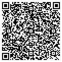 QR code with Kevin D Bunting contacts