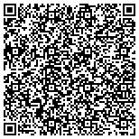 QR code with Fusion Technology Solutions LLC contacts