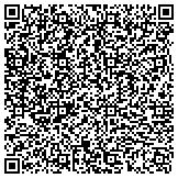 QR code with Detect Lab Drug, Alcohol & Legal DNA Paternity Testing contacts