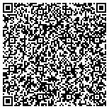 QR code with GTi - Green Tech, Inc. GreenTechImports.com contacts