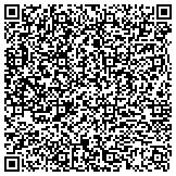QR code with Detect Lab Drug, Alcohol & Legal DNA Paternity Testing contacts