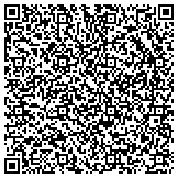 QR code with Detect Lab Drug, Alcohol & Legal DNA Paternity Testing contacts