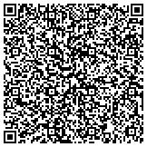 QR code with Detect Lab Drug, Alcohol & Legal DNA Paternity Testing contacts