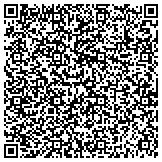 QR code with Detect Lab Drug, Alcohol & Legal DNA Paternity Testing contacts